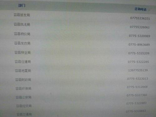 广西爆料新闻电话查询,揭露社会热点，守护公平正义  第1张